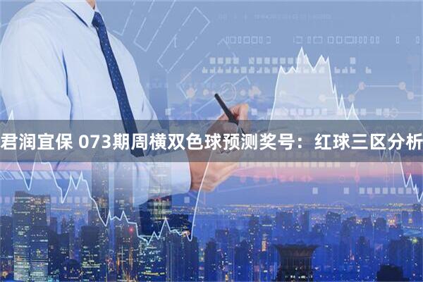 君润宜保 073期周横双色球预测奖号：红球三区分析
